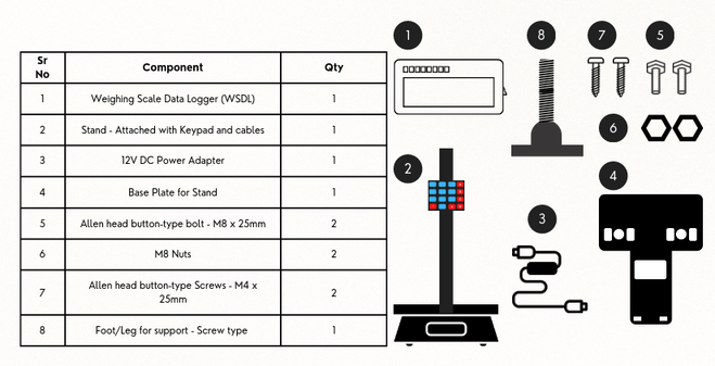 IoTReady WiFi Configuration App