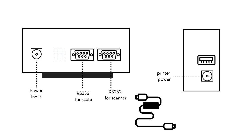 IoTReady WiFi Configuration App