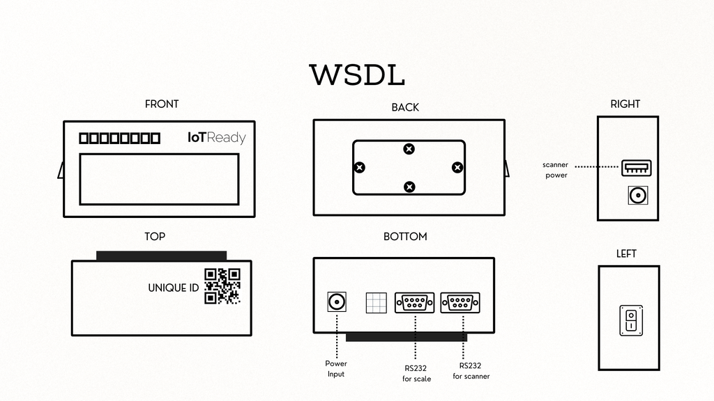 IoTReady WiFi Configuration App