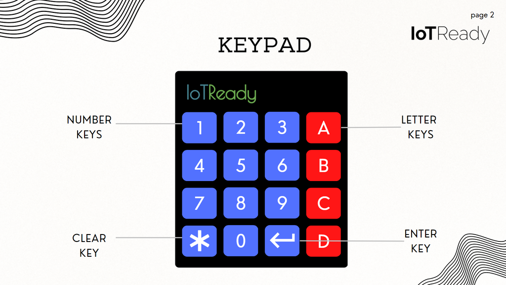 IoTReady WiFi Configuration App