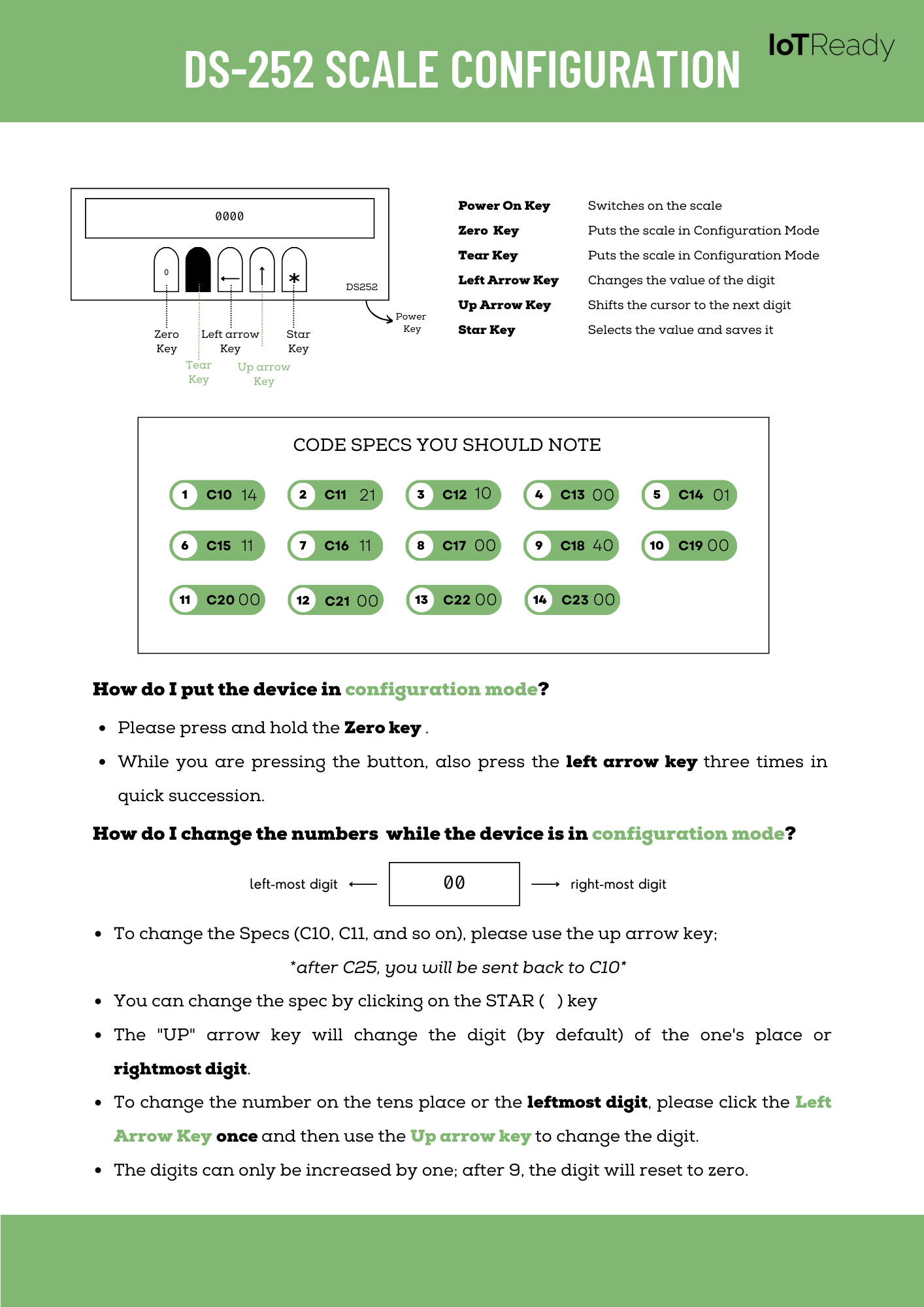 Weighing scale configuration instruction in the image