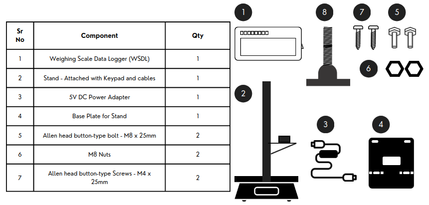 IoTReady WiFi Configuration App