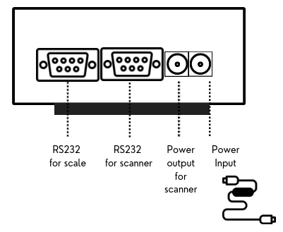 IoTReady WiFi Configuration App