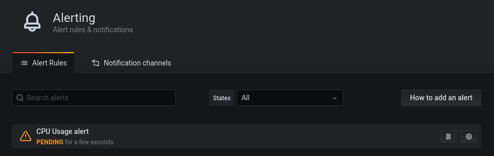 Grafana Alerts Dashboard