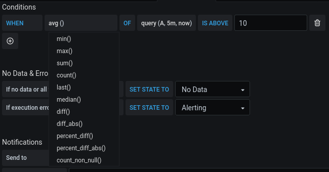 Grafana Alert Options
